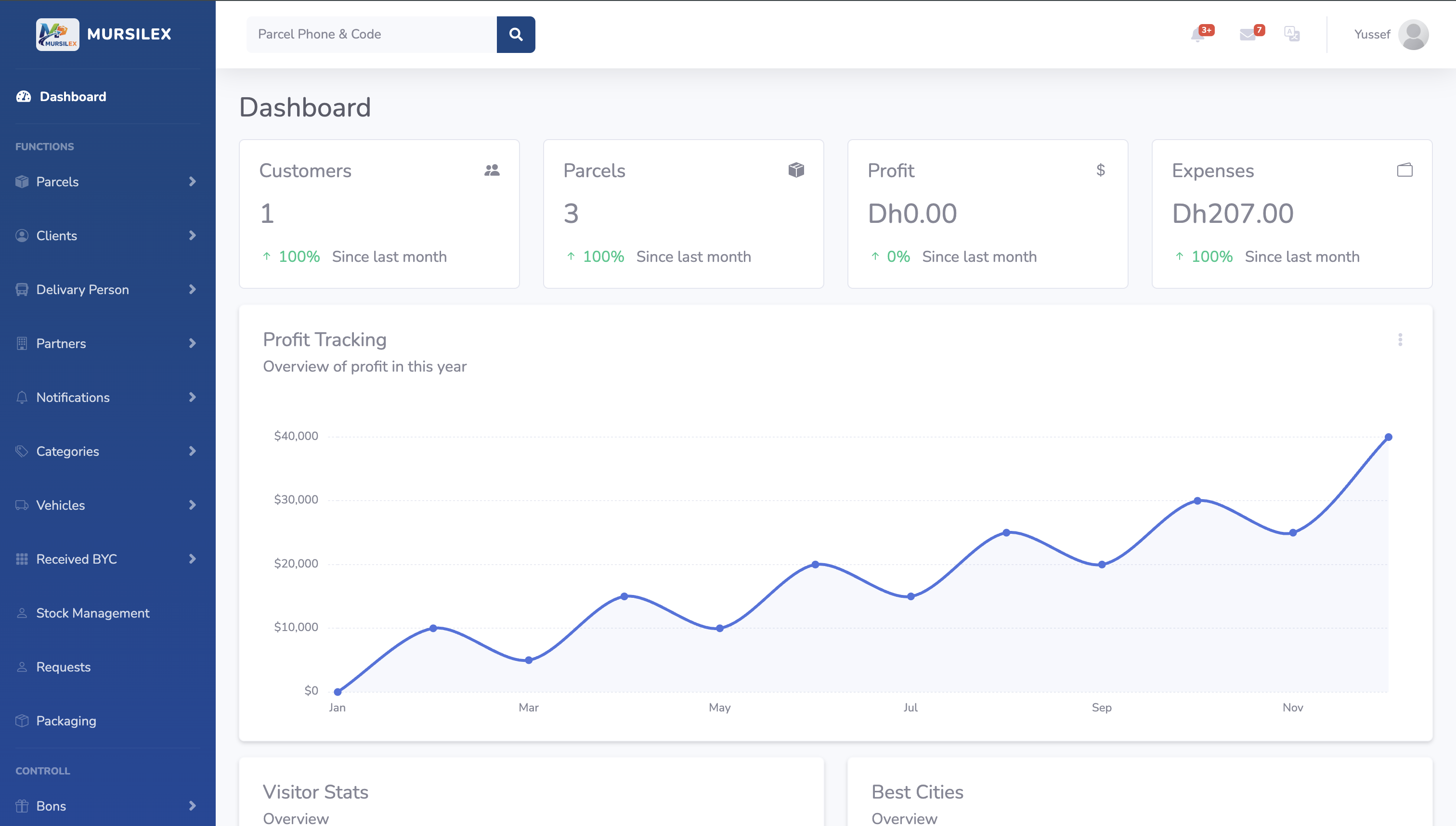 Delivery Management System